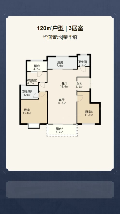 3居室120㎡【华润置地|荣华府】